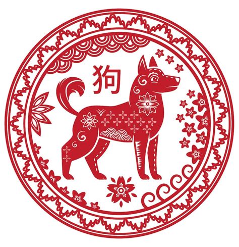 1994狗|Dog (zodiac)